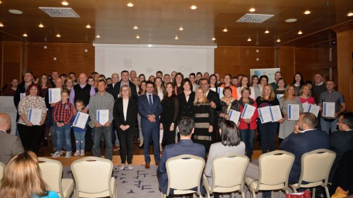 IQM Destination Lika