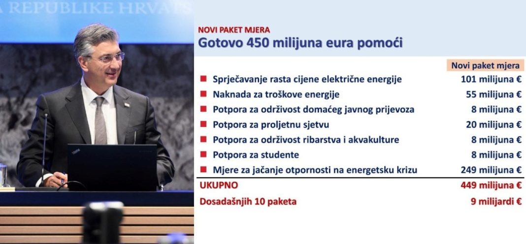 Vlada-mjere-1392x646