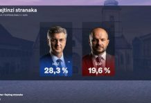 Najlošiji rezultat SDP-a u zadnjih 12 mjeseci