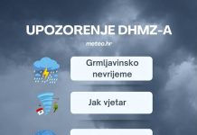 Upozorenja DHMZ-a za četvrtak 26.03.2026.